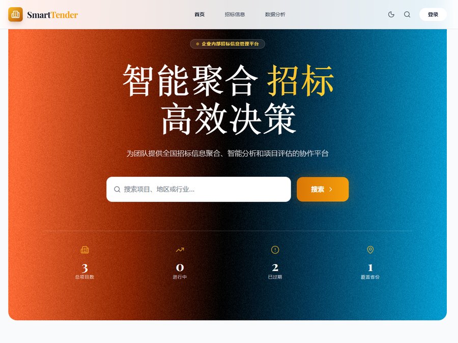 SmartBid platform interface
